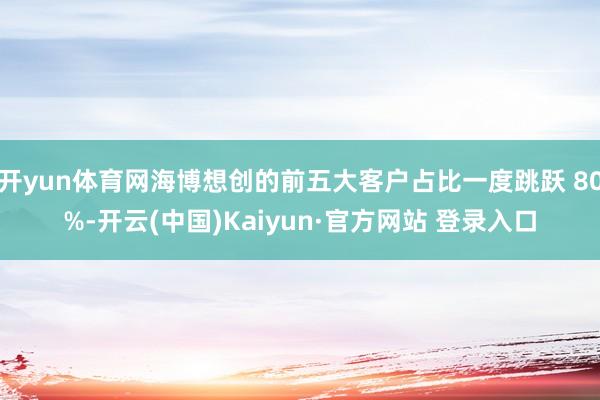 开yun体育网海博想创的前五大客户占比一度跳跃 80%-开云(中国)Kaiyun·官方网站 登录入口