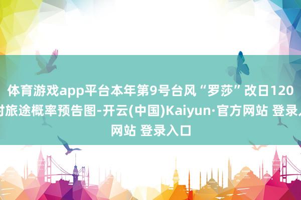 体育游戏app平台本年第9号台风“罗莎”改日120小时旅途概率预告图-开云(中国)Kaiyun·官方网站 登录入口