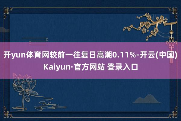开yun体育网较前一往复日高潮0.11%-开云(中国)Kaiyun·官方网站 登录入口